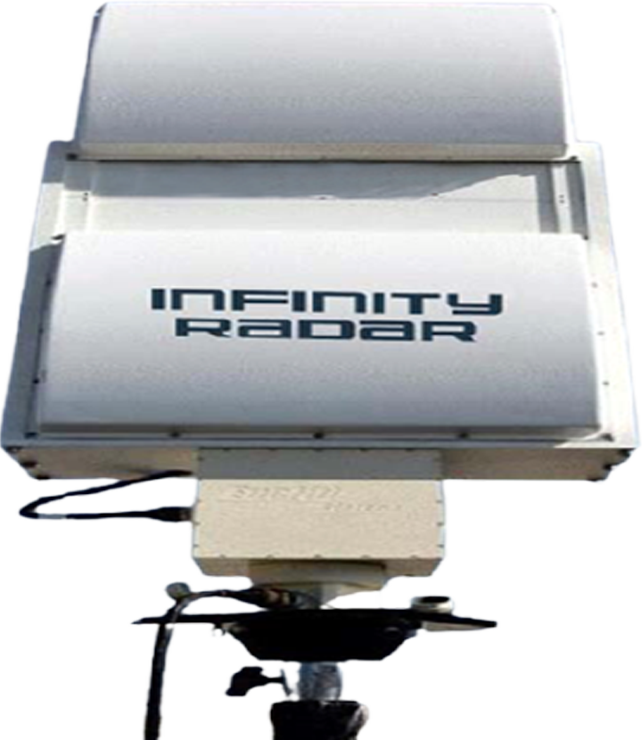 Drone & Ground Detection Radar Infinity Radar