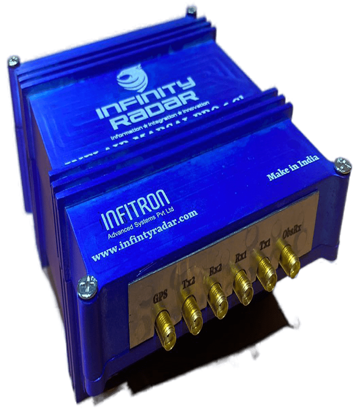 Infinity Radar's SDR based spectrum analyzer
